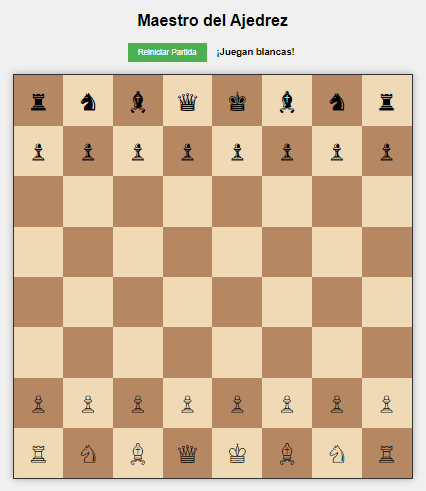 maestro del ajedrez