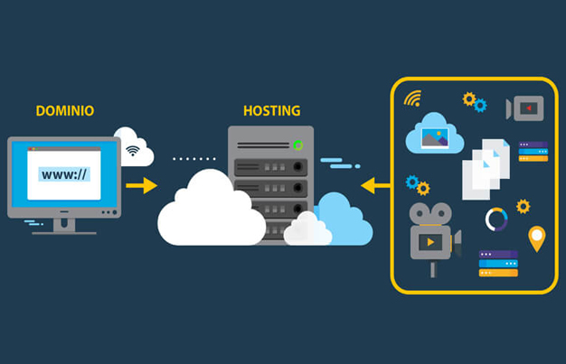 hosting